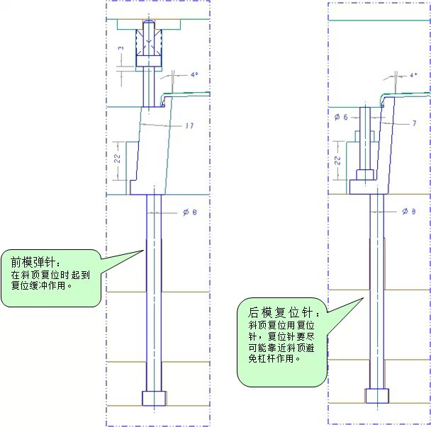 【技术资料】两段式斜顶结构形式及应用场合